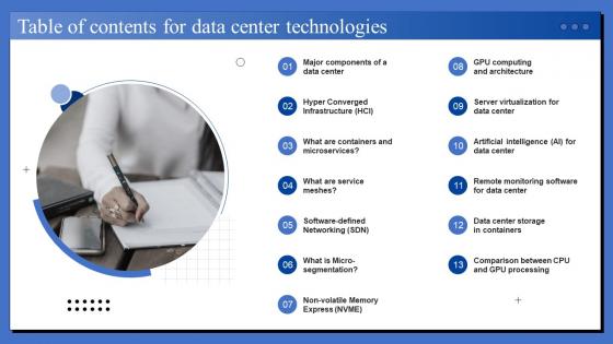 M21 Table Of Contents For Data Center Technologies Ppt Layouts Designs