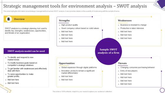 M4 Strategic Leadership Guide Strategic Management Tools For Environment Analysis Swot Analysis