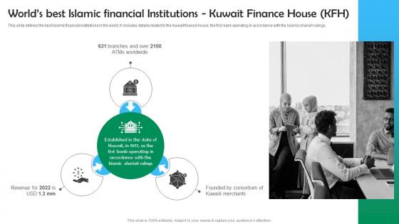 M56 Shariah Based Banking Worlds Best Islamic Financial Institutions Kuwait Finance House Kfh Fin SS V