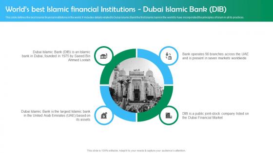 M59 Shariah Based Banking Worlds Best Islamic Financial Institutions Dubai Islamic Bank Dib Fin SS V