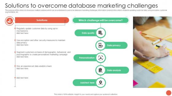 M83 Solutions To Overcome Database Marketing Challenges Database Marketing Techniques MKT SS V