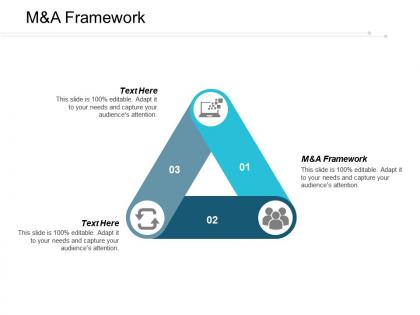 M and a framework ppt powerpoint presentation portfolio guidelines cpb