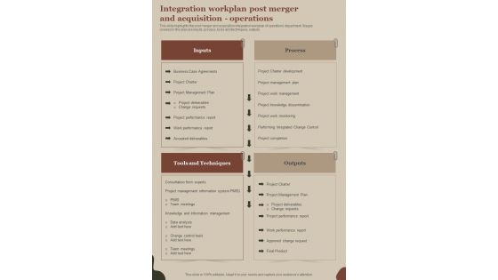 M And A Integration Workplan Post Merger And Acquisition Operations One Pager Sample Example Document