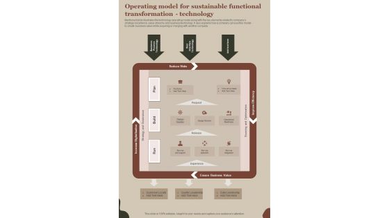 M And A Operating Model For Sustainable Functional Transformation Technology One Pager Sample Example Document