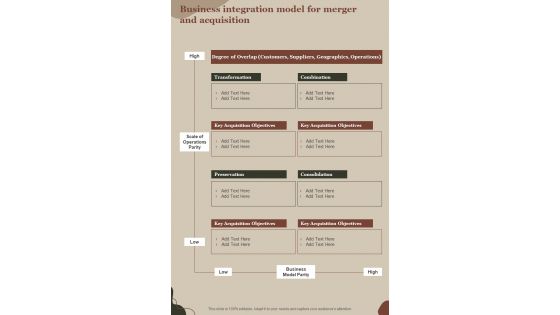 M And A Playbook Business Integration Model For Merger And Acquisition One Pager Sample Example Document