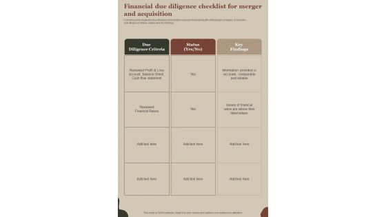 M And A Playbook Financial Due Diligence Checklist For Merger And Acquisition One Pager Sample Example Document