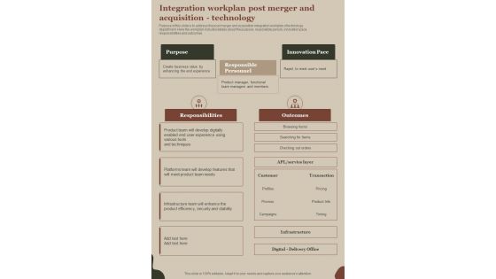 M And A Playbook Integration Workplan Post Merger And Acquisition Technology One Pager Sample Example Document
