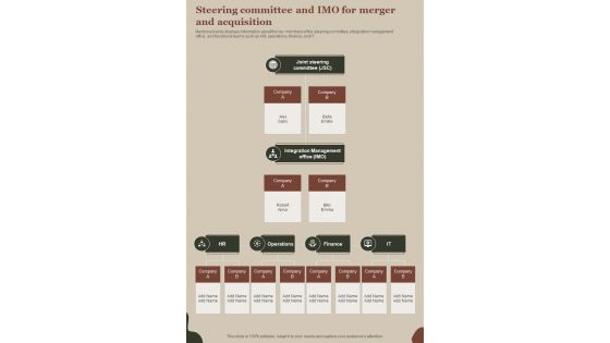 M And A Playbook Steering Committee And Imo For Merger And Acquisition One Pager Sample Example Document