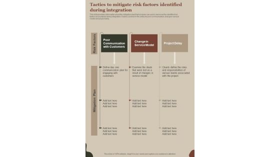 M And A Playbook Tactics To Mitigate Risk Factors Identified During Integration One Pager Sample Example Document
