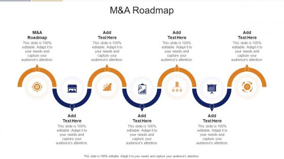 M And A Roadmap In Powerpoint And Google Slides Cpb