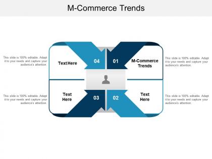 M commerce trends ppt powerpoint presentation slides skills cpb