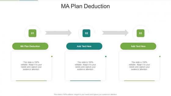 MA Plan Deduction In Powerpoint And Google Slides Cpb