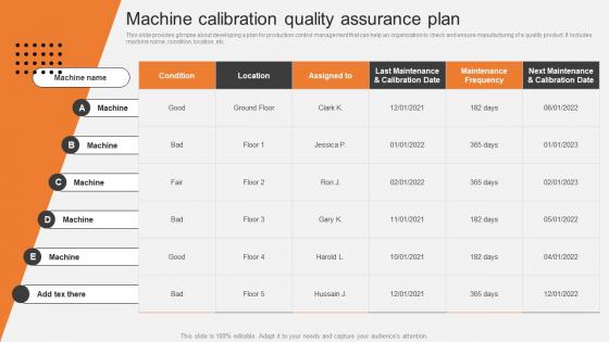 Machine Calibration Quality Assurance Plan Boosting Production Efficiency With Operations MKT SS V