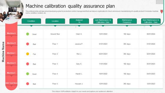 Machine Calibration Quality Assurance Plan Enhancing Productivity Through Advanced Manufacturing
