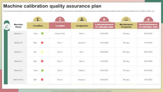 Machine Calibration Quality Assurance Plan Production Quality Management System