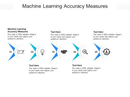 Machine learning accuracy measures ppt powerpoint presentation inspiration microsoft cpb