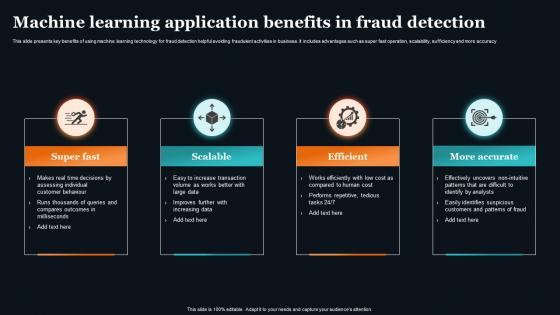 Machine Learning Application Benefits In Fraud Detection