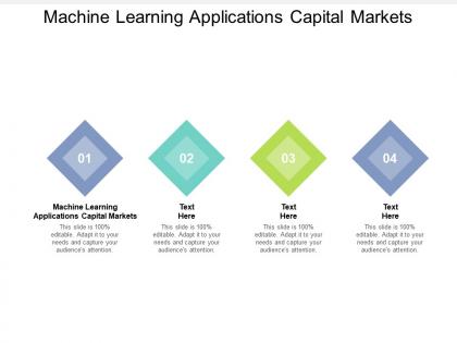 Machine learning applications capital markets ppt powerpoint presentation professional cpb