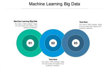Machine learning big data ppt powerpoint presentation ideas tips cpb