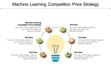 Machine learning competition price strategy ppt powerpoint presentation pictures objects cpb