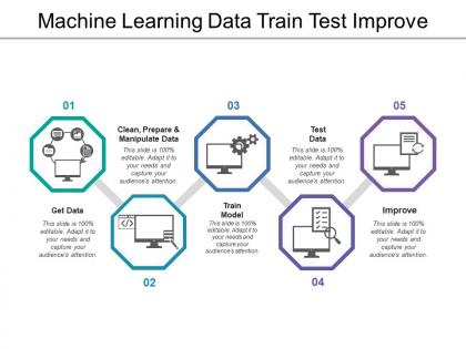 Machine learning data train test improve
