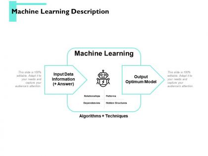 Machine learning description ppt powerpoint presentation portfolio images