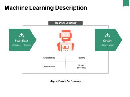 Machine learning description ppt powerpoint presentation professional example