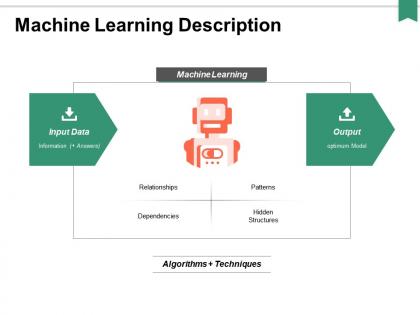 Example Machine Learning Algorithm PowerPoint Presentation and Slides ...