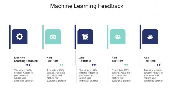 Machine Learning Feedback In Powerpoint And Google Slides Cpb