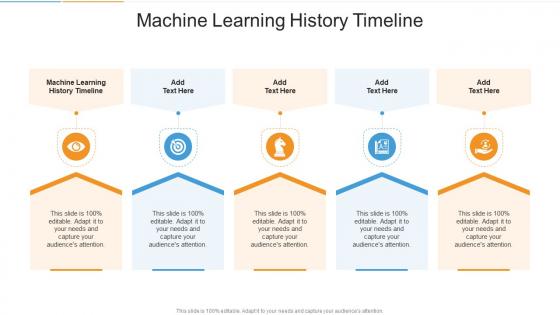 Machine Learning History Timeline In Powerpoint And Google Slides Cpb