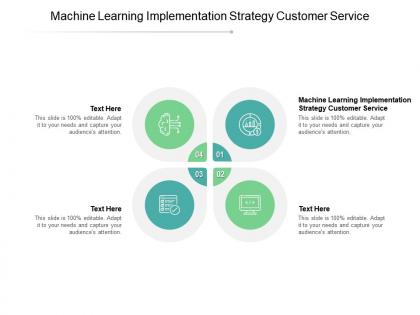 Machine learning implementation strategy customer service ppt powerpoint presentation model cpb