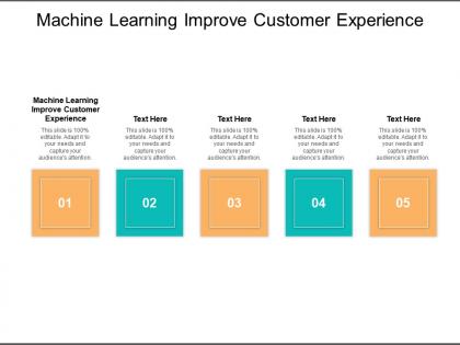 Machine learning improve customer experience ppt powerpoint presentation slides graphics design cpb