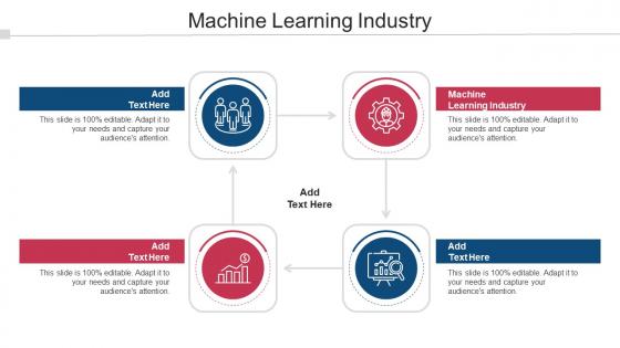 Machine Learning Industry In Powerpoint And Google Slides Cpb