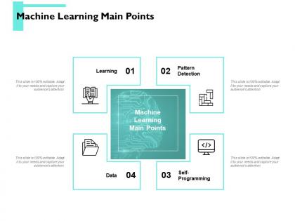 Machine learning main points ppt powerpoint presentation portfolio layout