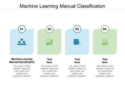 Machine learning manual classification ppt powerpoint presentation ideas information cpb