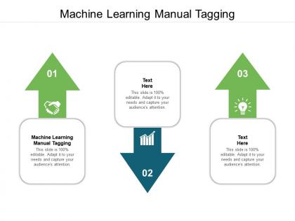Machine learning manual tagging ppt powerpoint presentation file gridlines cpb