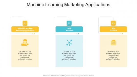 Machine Learning Marketing Applications In Powerpoint And Google Slides Cpb