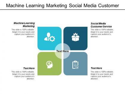 Machine learning marketing social media customer service leadership trust cpb