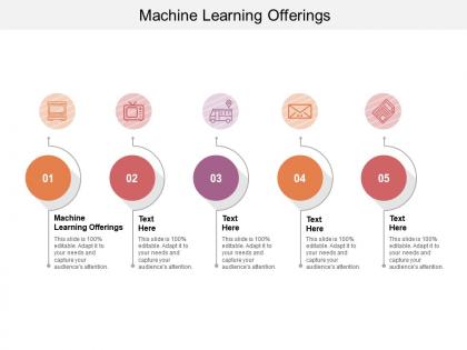Machine learning offerings ppt powerpoint presentation slides topics cpb