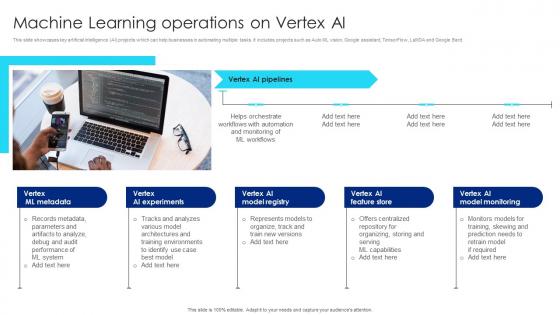 Machine Learning Operations On Vertex Google Chatbot Usage Guide AI SS V