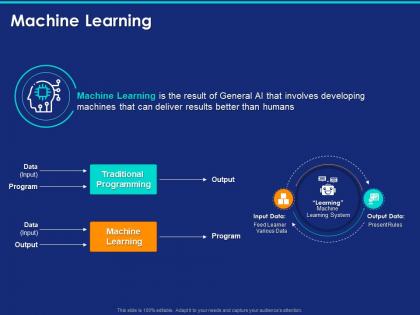 Machine learning output ppt powerpoint presentation professional smartart