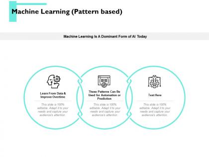 Machine learning pattern based ppt powerpoint presentation portfolio ideas