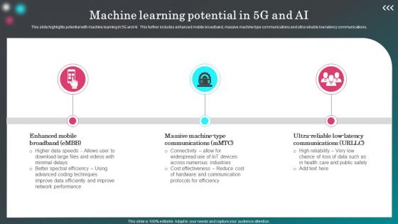 Machine Learning Potential In 5G And Ai