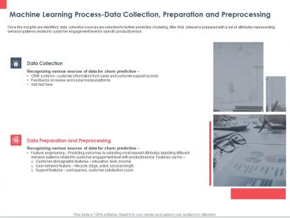 Machine learning process data collection preparation and preprocessing social ppt powerpoint presentation themes