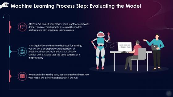 Machine Learning Process Step Model Evaluation Training Ppt