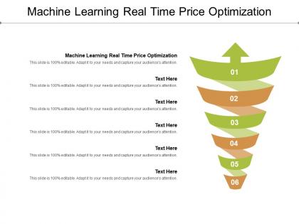 Machine learning real time price optimization ppt powerpoint presentation ideas picture cpb
