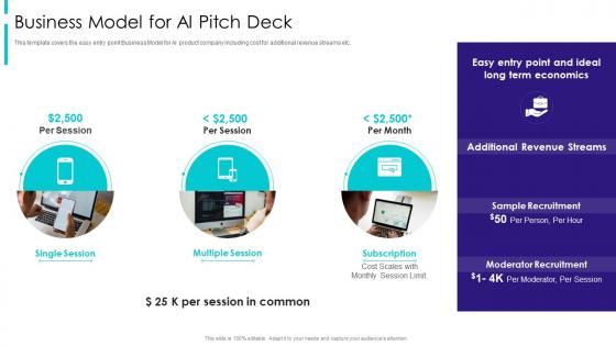 Machine Learning Solution Business Model For AI Pitch Deck Ppt Slides Good