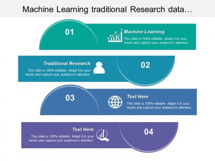 Machine learning traditional research data warehousing project management