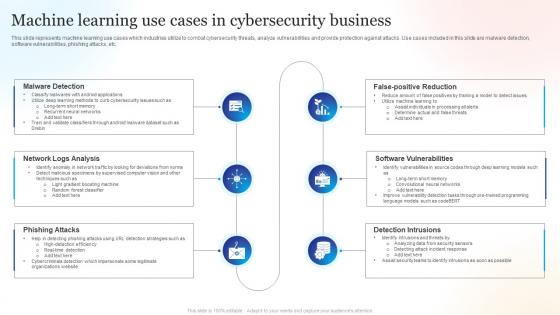 Machine Learning PowerPoint Presentation Templates