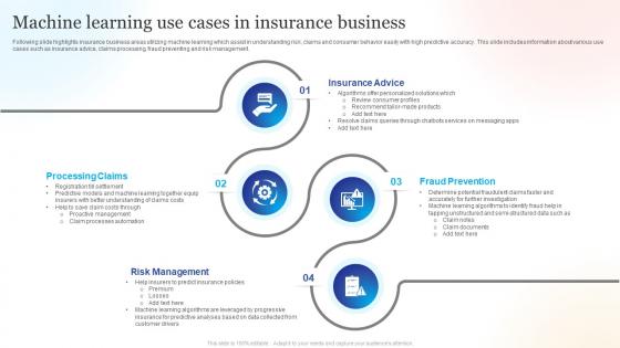 Machine Learning Use Cases In Insurance Business